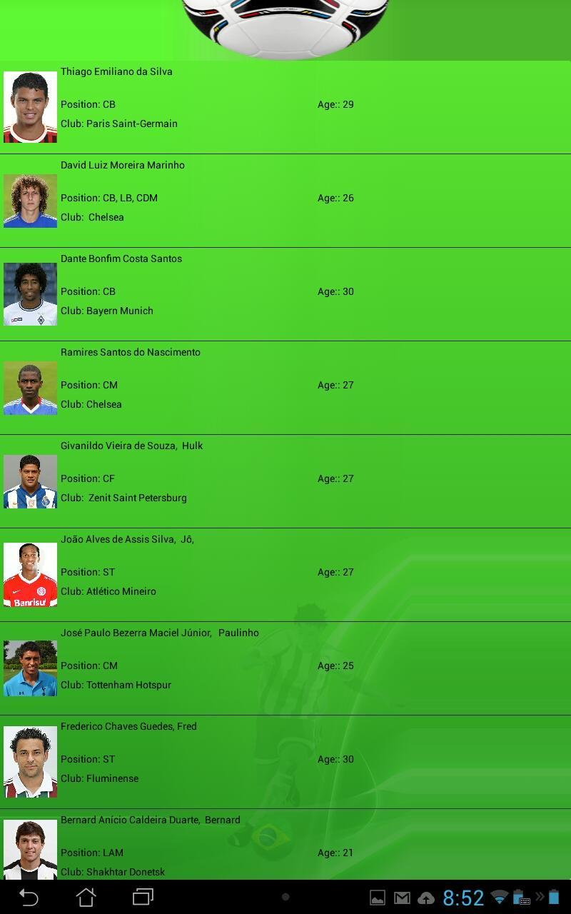 World Cup 2014