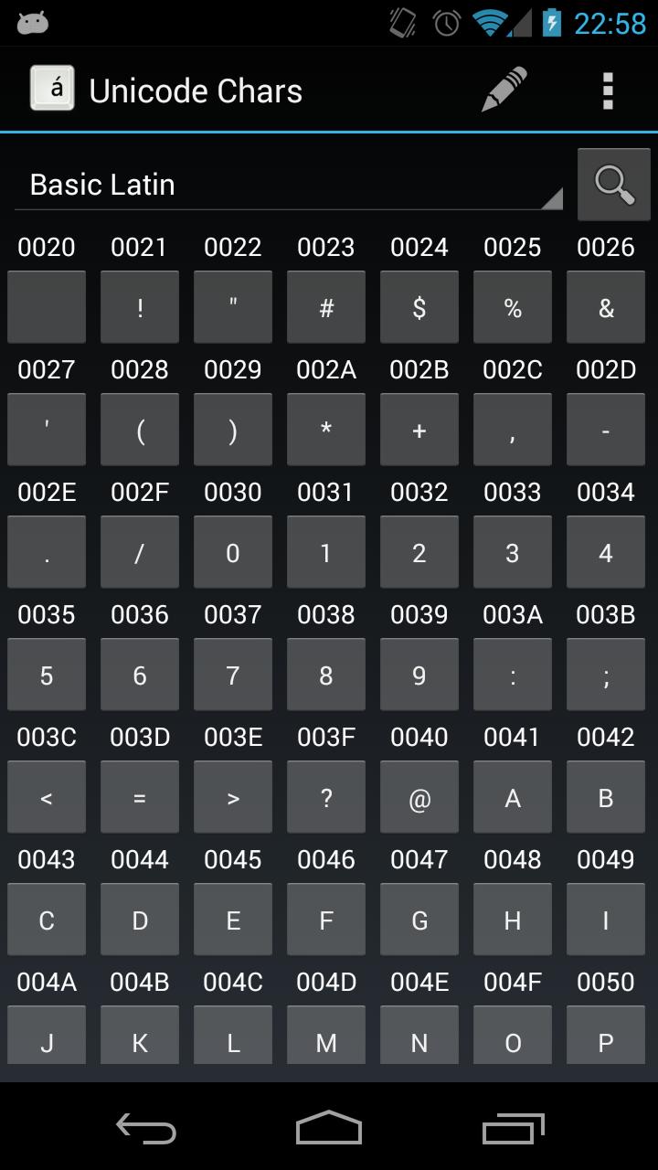 Unicode Chars