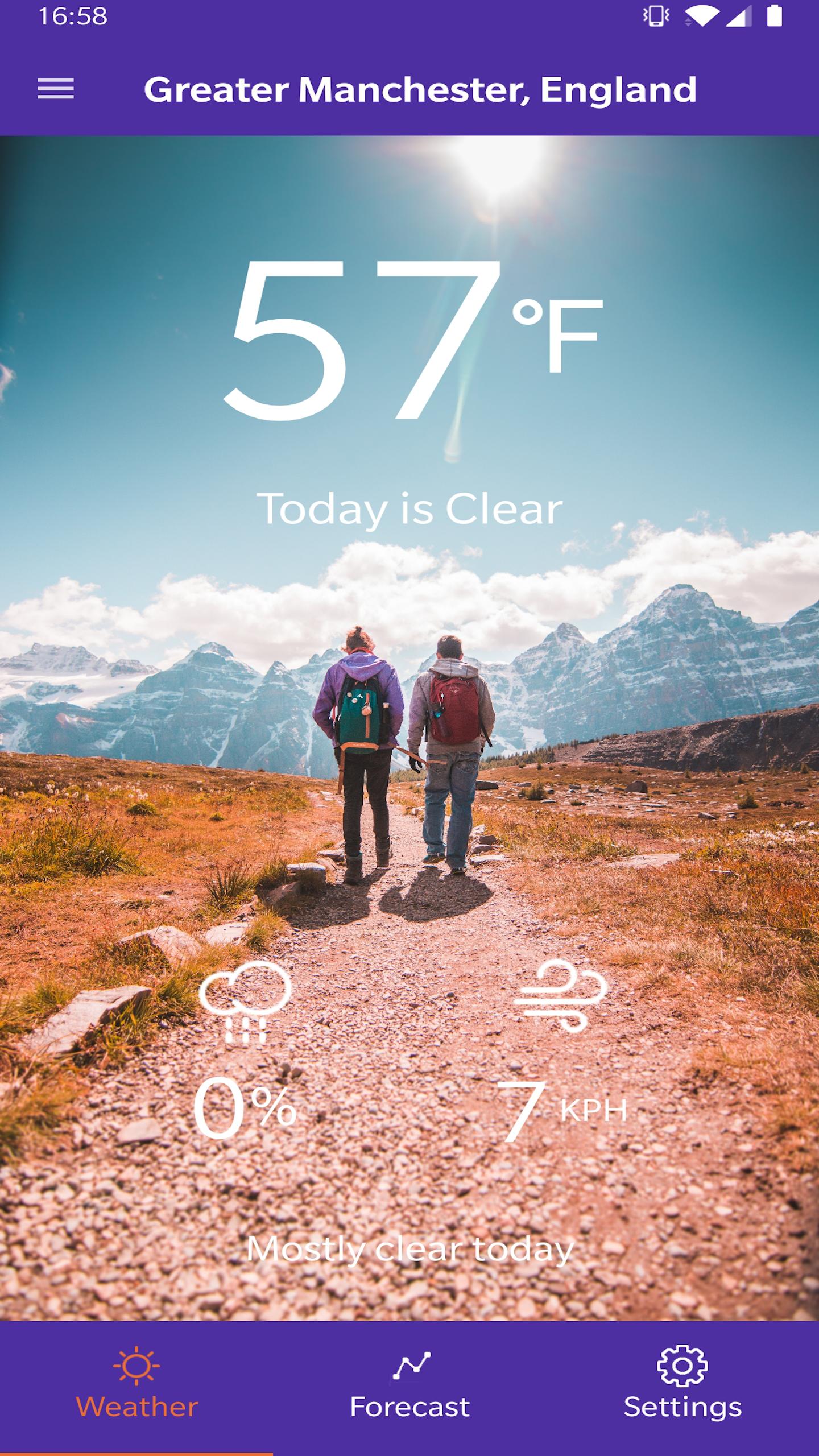 Forcast