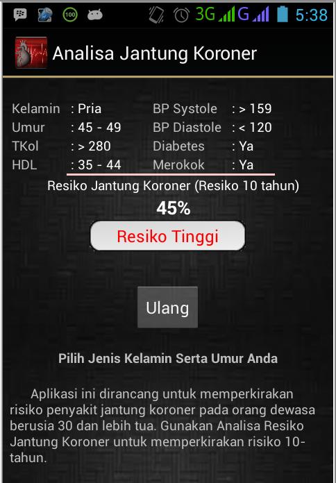 Analisa Jantung Koroner