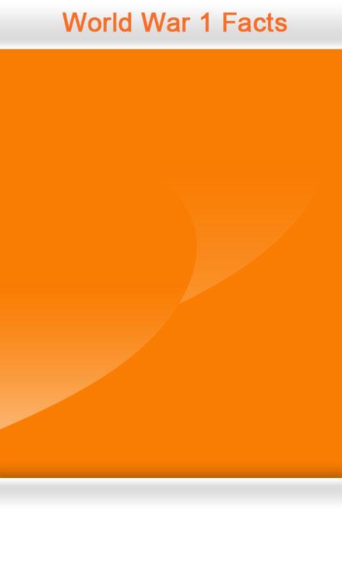 World War 1 Facts