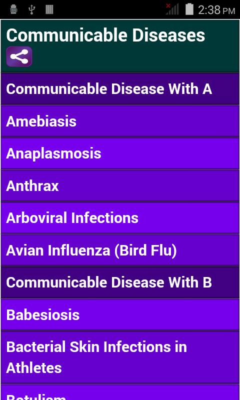 100+ Communicable Diseases