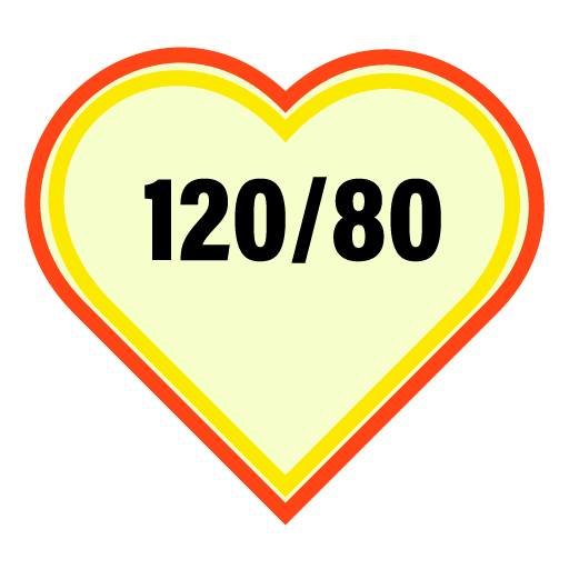 Blood pressure 120/80