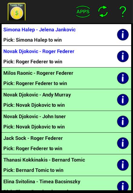 Tennis Betting Tips