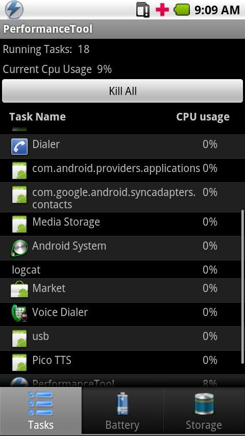 Performance Tool Full Version