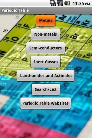Periodic Table Elements