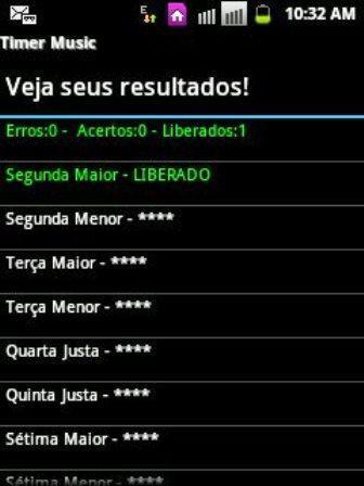 Ouvido Perfeito