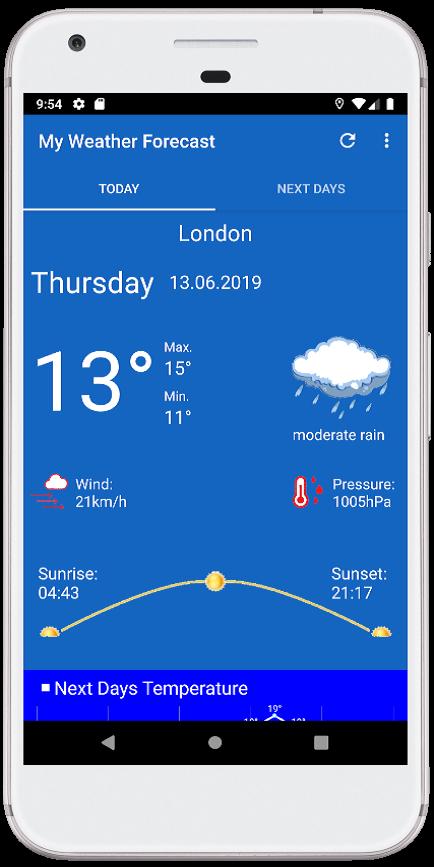 My Weather Forecast