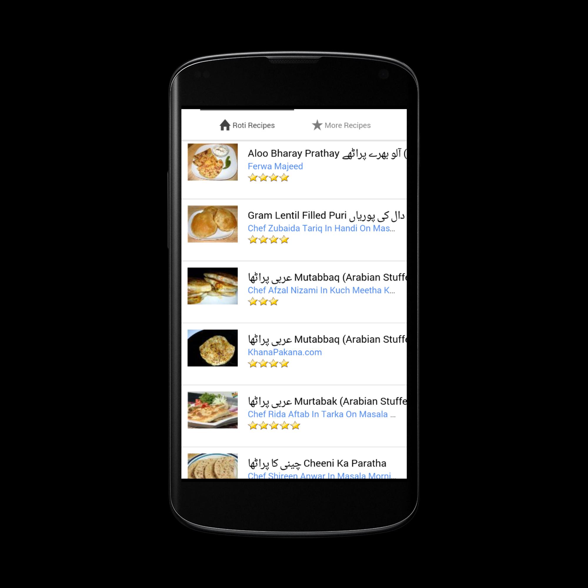 Roti Recipes in Urdu