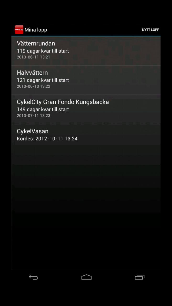 CykelCity